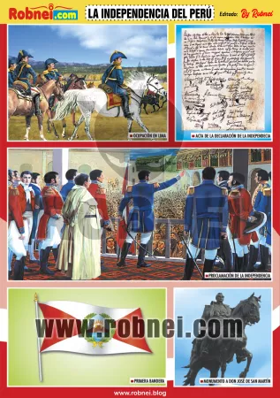 La Independencia Del Peru